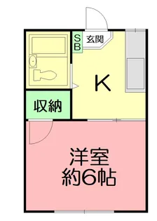 プログレス渋沢【1階】の間取り