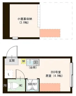 (仮称)柳原二丁目6 Designer AVAND【2階】の間取り