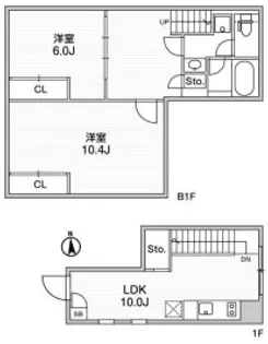 FLUFFY自由が丘【1階】の間取り