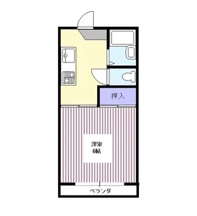 ステラ幸手【2階】の間取り