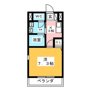 オウスJハイツ【1階】の間取り