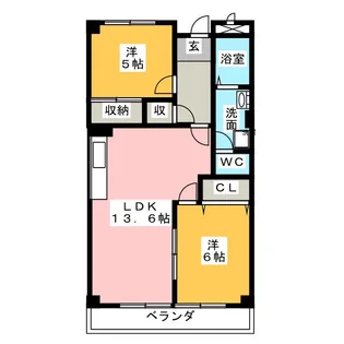 サンヒルズ神沢【1階】の間取り