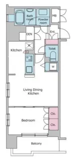 レジディア御茶ノ水【5階】の間取り