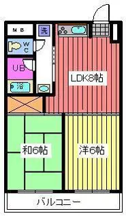 ヴィヴァーチェ浦和【1階】の間取り