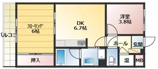 コープ野村万代【14階】の間取り