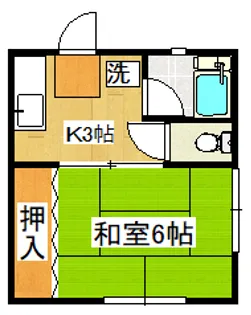 サニーハイツ【1階】の間取り