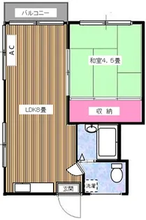 古田ビル【2階】の間取り
