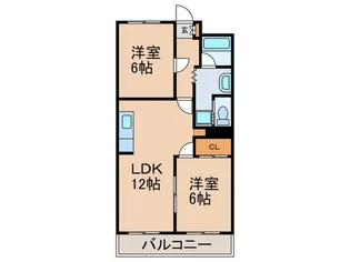 シャトレ大針【3階】の間取り