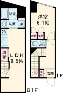ザ・レジデンス下北アネックスの間取り
