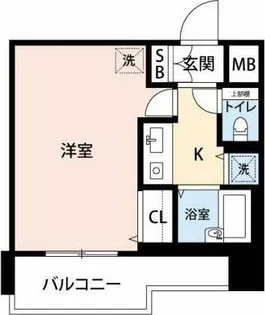 プレール綱島【6階】の間取り