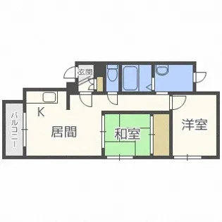 サーラ伏古【2階】の間取り
