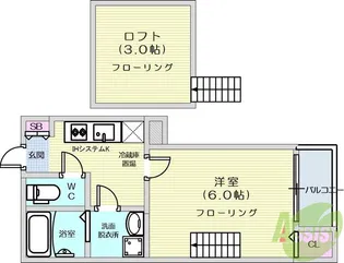 Frieden【1階】の間取り