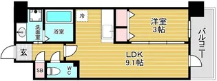 アービングNeo岸里玉出【2階】の間取り