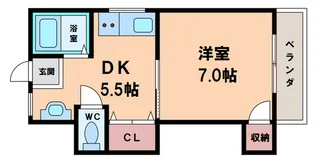 千船ハイツ【4階】の間取り