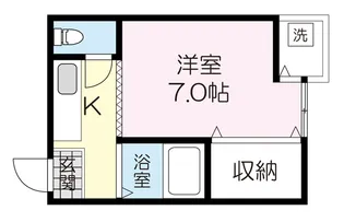 ハイツサンシャイン【2階】の間取り