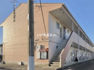 北長町ハイツ【2階】の外観