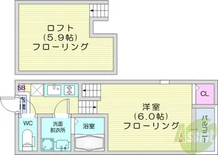 ハーモニーテラス田子【1階】の間取り