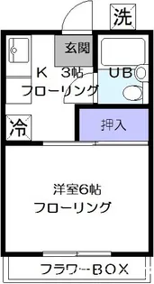 メゾンリビエラ【2階】の間取り