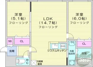 ASK・PalaceIII【1階】の間取り