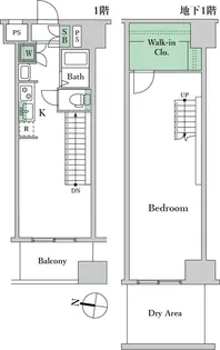 ヴィーダ・スカイコート品川の外観
