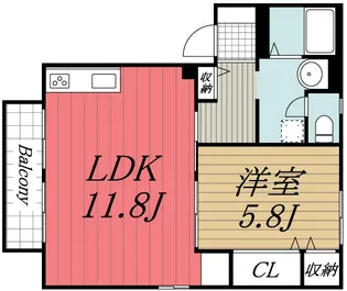 千葉県市原市諏訪2【アパート】の間取り