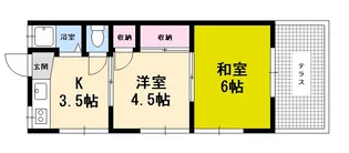三沢アパート【1階】の間取り