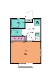 リバーハイツ【1階】の間取り