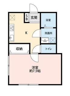 サンコーポ【2階】の間取り