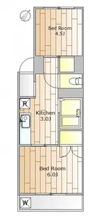 パールハイツ祐天寺【2階】の間取り