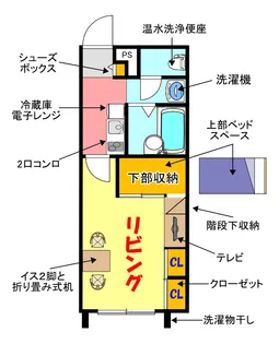 大阪府大阪市住吉区我孫子西2【マンション】の間取り