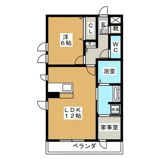 ビアンカネーヴェ【2階】の間取り