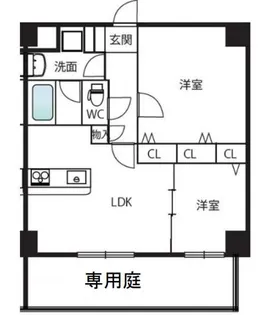 ガーデンレジデンス田川【1階】の間取り