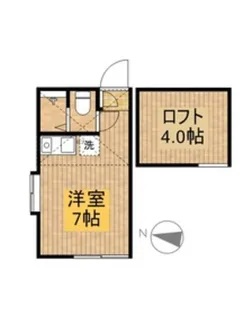 ユナイト反町セザンヌ【2階】の間取り