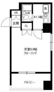 カーサ浦和【6階】の間取り