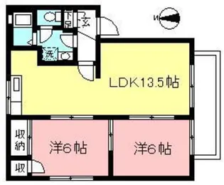 リバービュー武蔵野【2階】の間取り