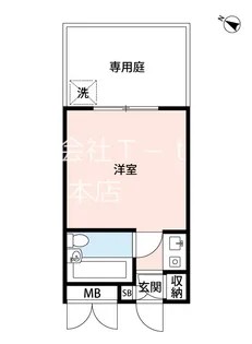 レスポワール南馬込【1階】の間取り