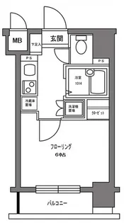 パークウェル湯島【5階】の間取り