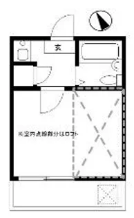 ネストつつじヶ丘【1階】の間取り