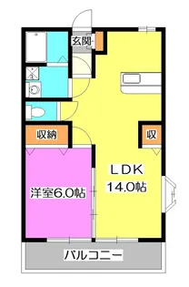 ベルフォーレ石神【1階】の間取り
