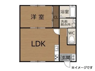 ビレッジ柏【1階】の間取り