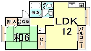 セジュール日野1【1階】の間取り