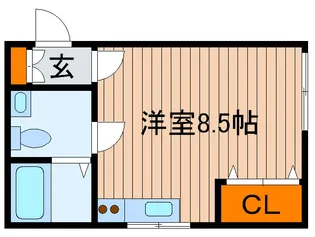 柿沼荘【1階】の間取り