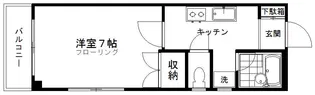 鈴木ビル【3階】の間取り