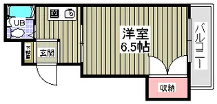 フラット6【4階】の間取り