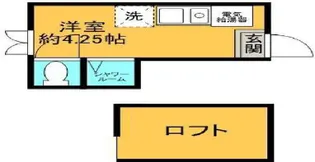 FL`echir笹塚B棟【フレシール笹塚】の間取り