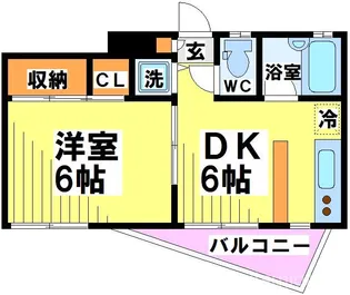 東京都世田谷区上祖師谷5【マンション】の間取り
