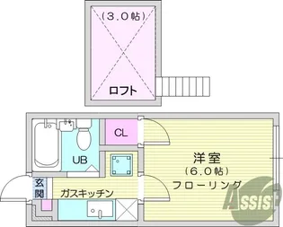 ロフティ富沢1【2階】の間取り
