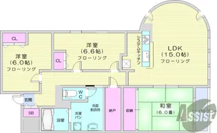 スカイコート上杉【10階】の間取り