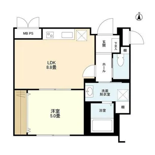 東京都大田区西蒲田6【マンション】の間取り