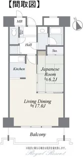 ヴィラ北軽井沢エルウィング【6階】の間取り